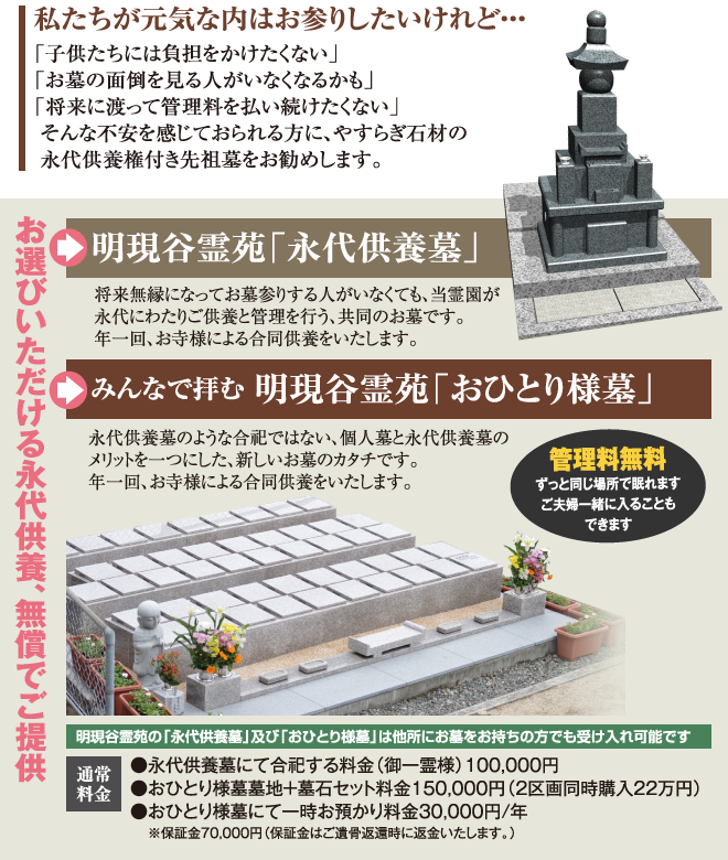 私たちが元気な内はお参りしたいけれど・・・「子供たちには負担をかけたくない」「お墓の面倒を見る人がいなくなるかも」「将来に渡って管理料を払い続けたくない」そんな不安を感じておられる方に、やすらぎ石材の永代供養権付き先祖墓をお勧めします。